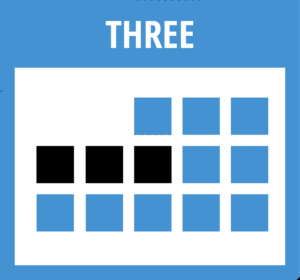 junk removal - three days rate